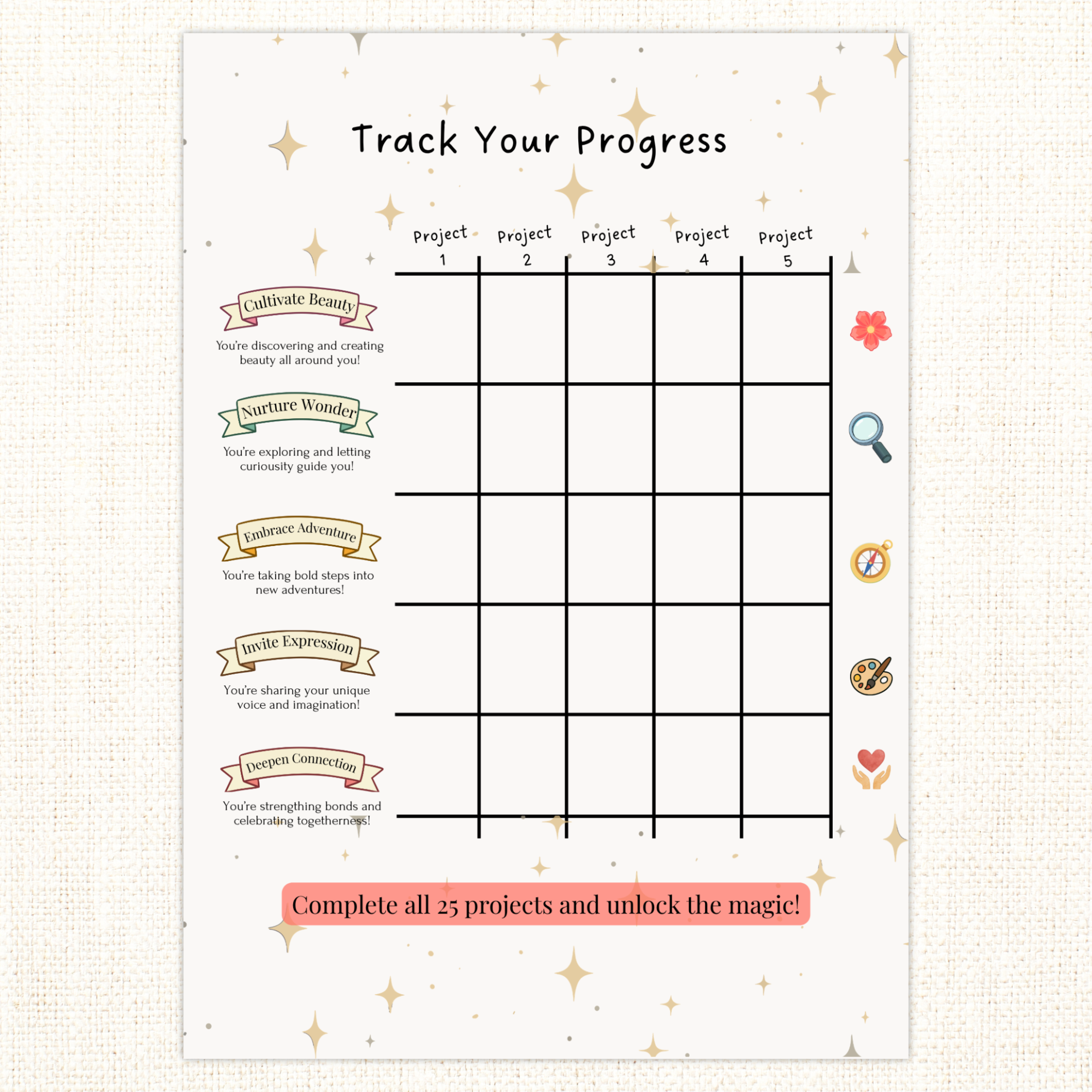 The Simple Art of Enchanted Learning