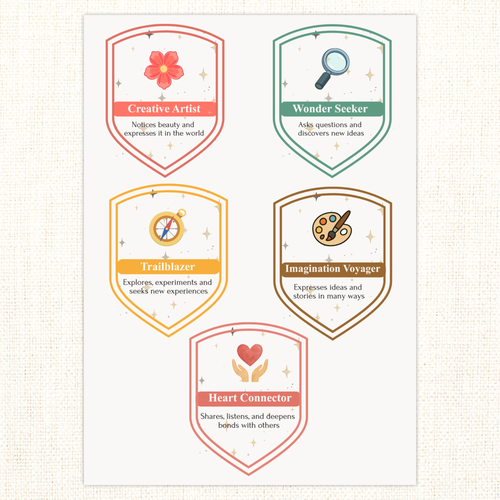 The Simple Art of Enchanted Learning